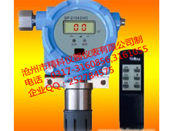 有毒氣體檢測(cè)儀、可燃?xì)怏w檢測(cè)儀、氣體···